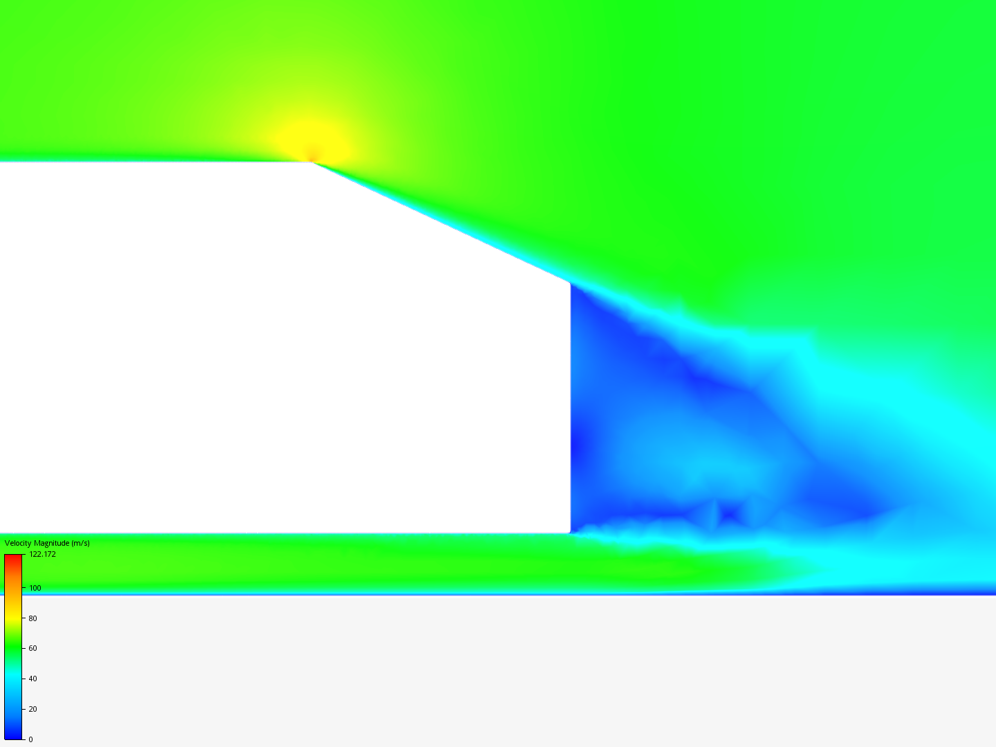 Validation Case: Flow Around the Ahmed Body - Copy image