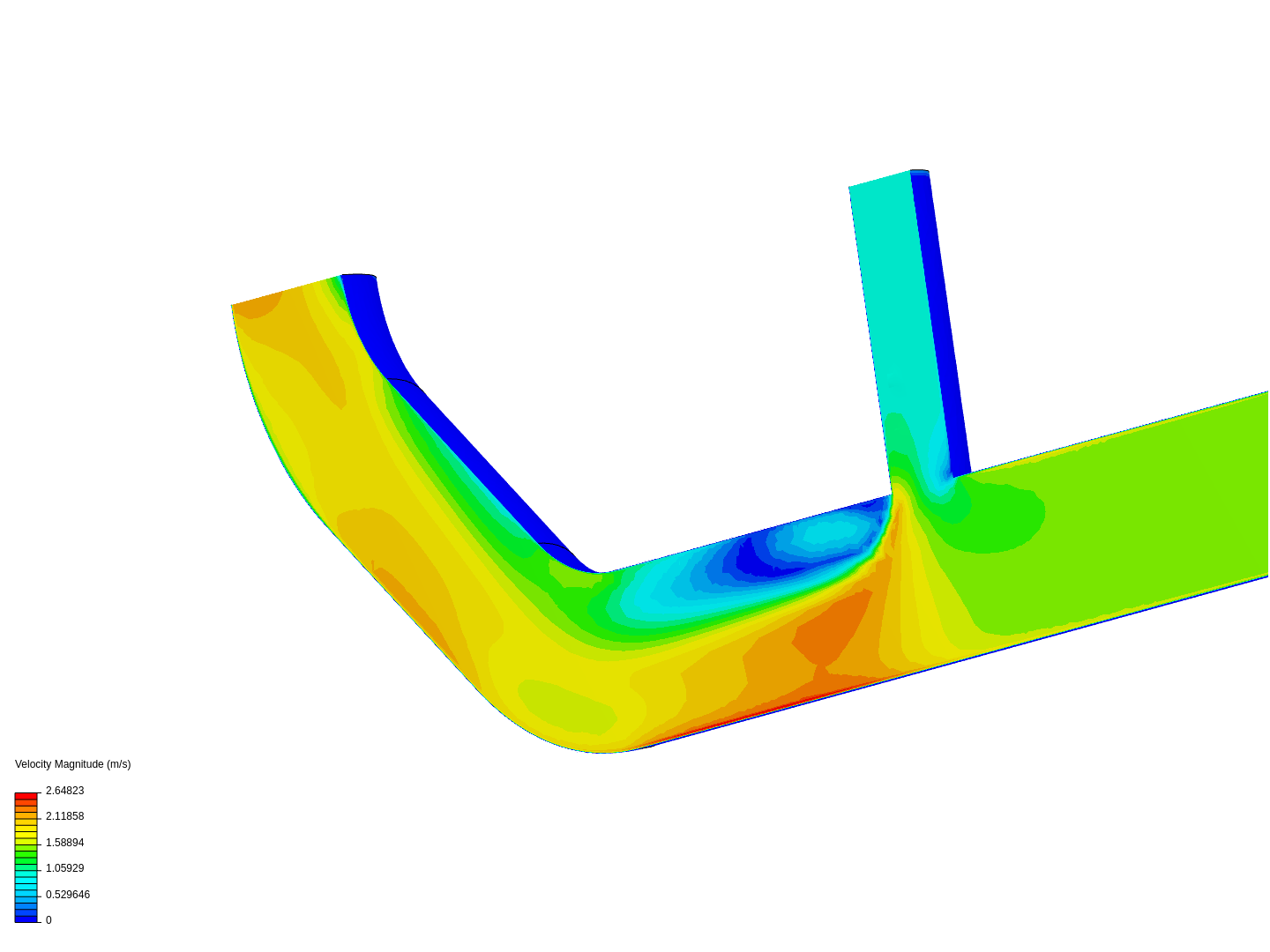 Tutorial 2: Pipe junction flow image