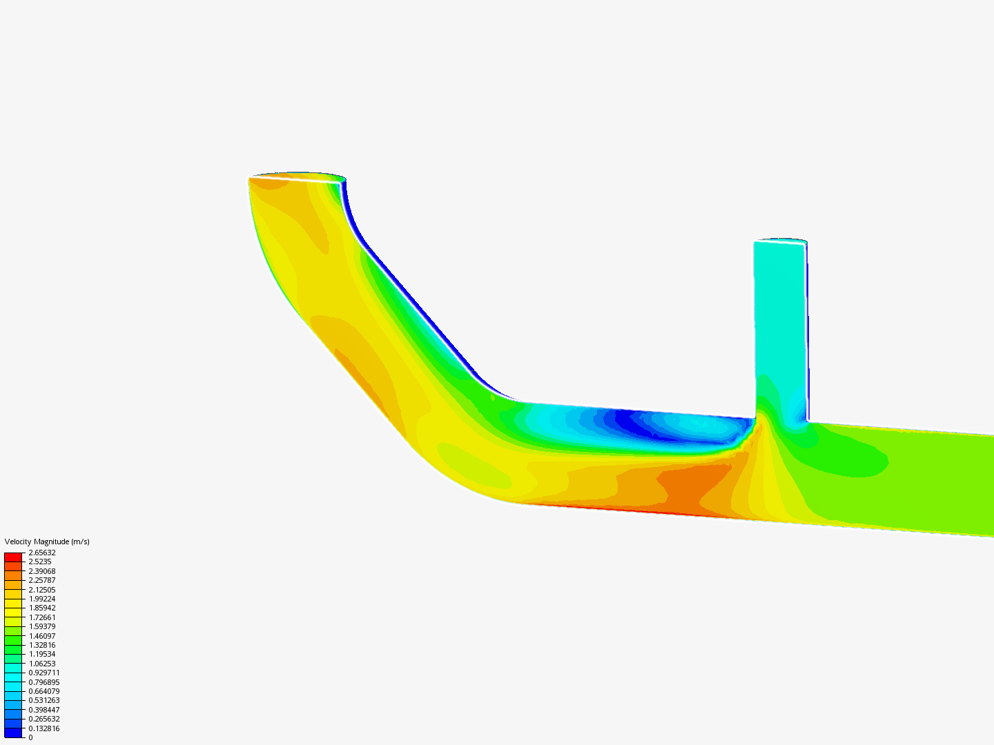 Tutorial 2: Pipe junction flow image