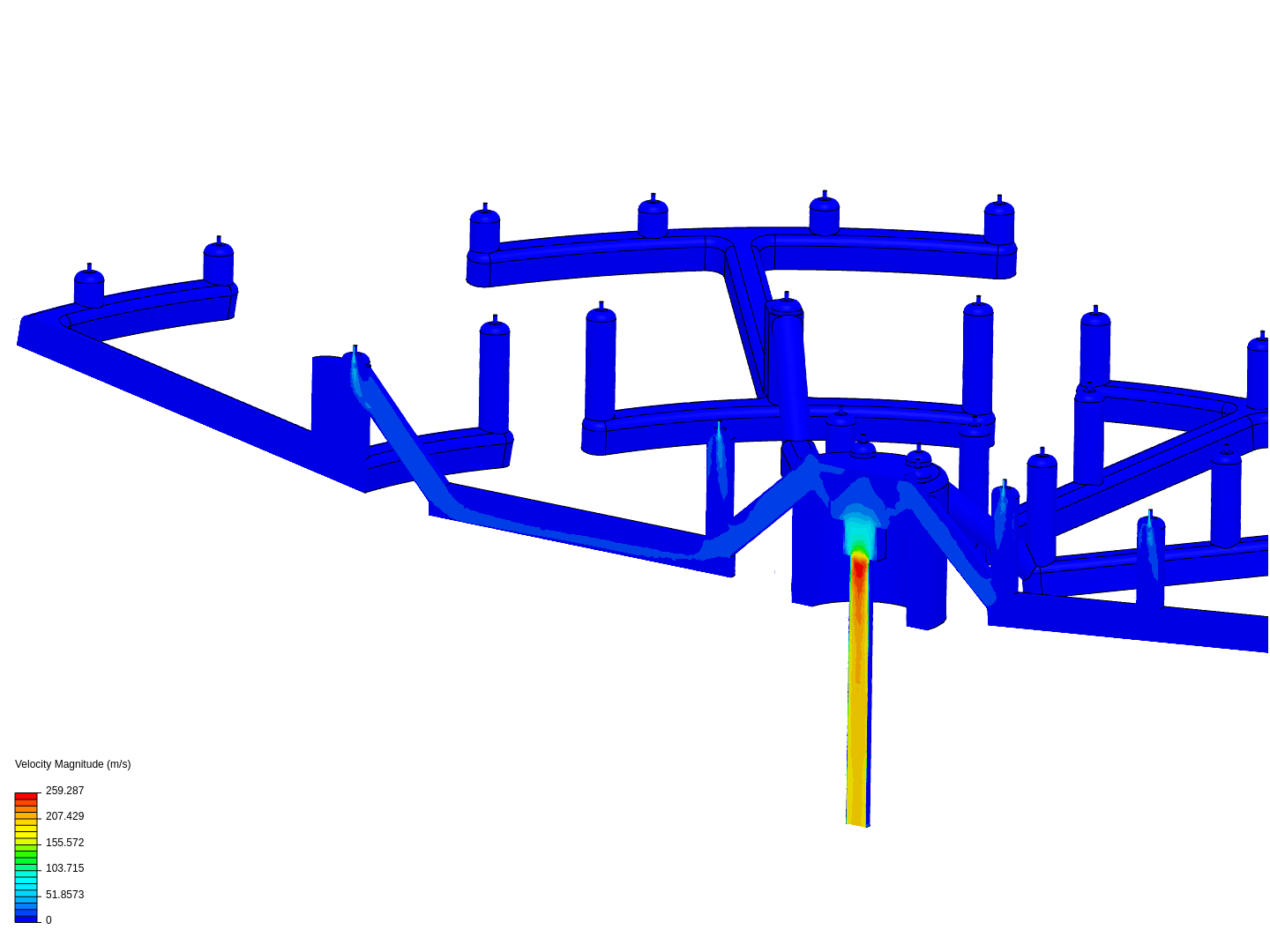 Kanäle komplett image