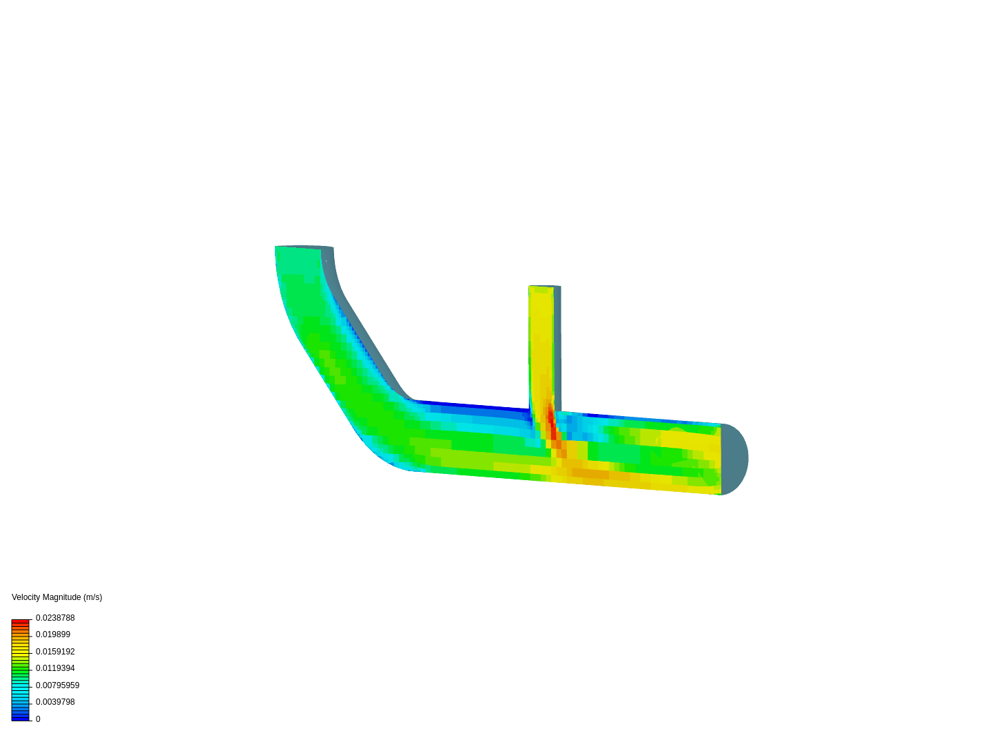 Laminar Flow Through a Pipe image