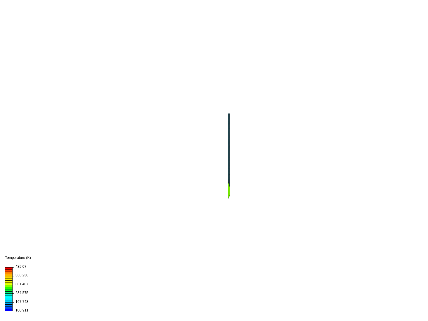 Laminar Flow Through a Pipe image