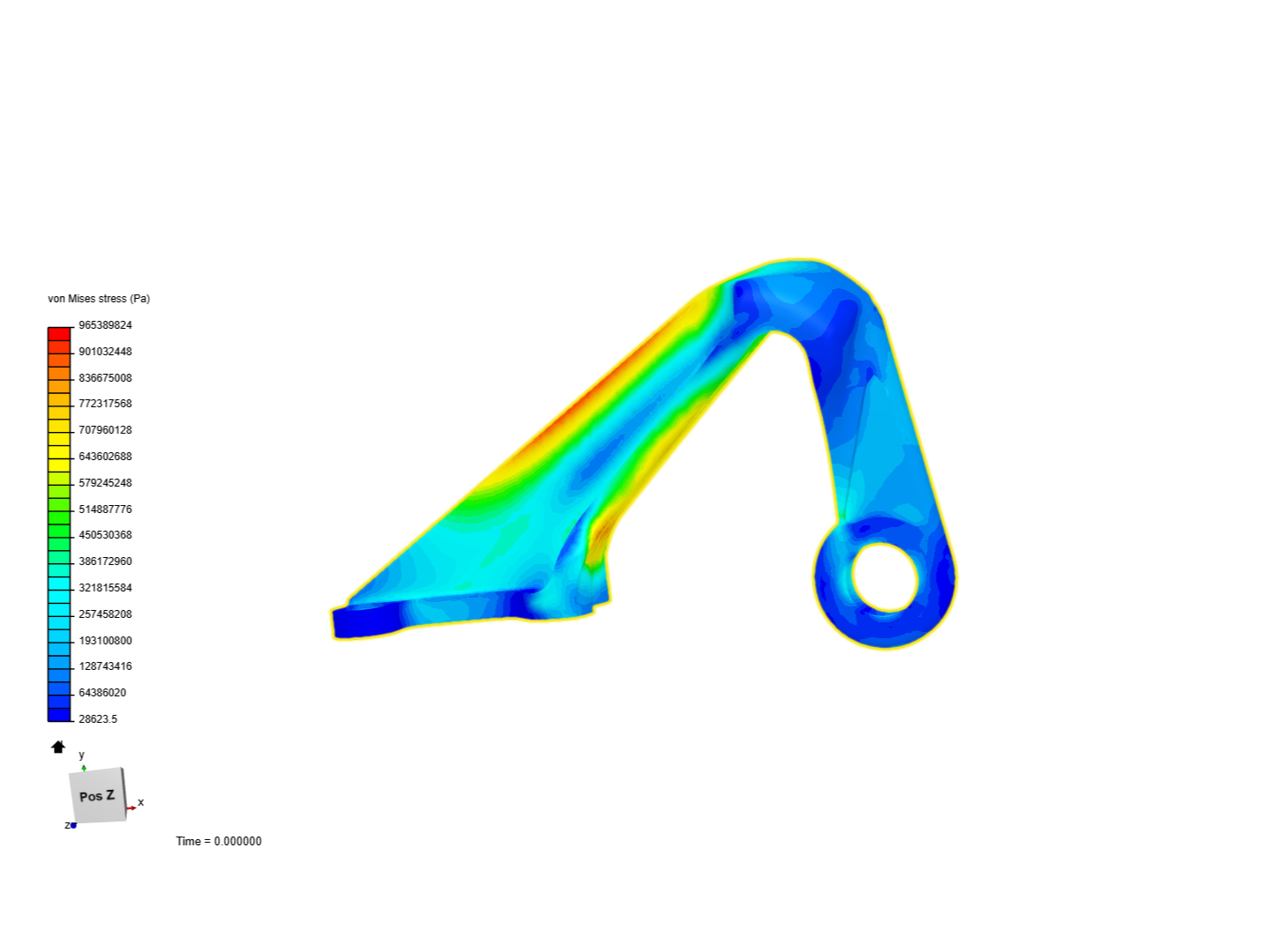 Design Optimization of a Bracket image