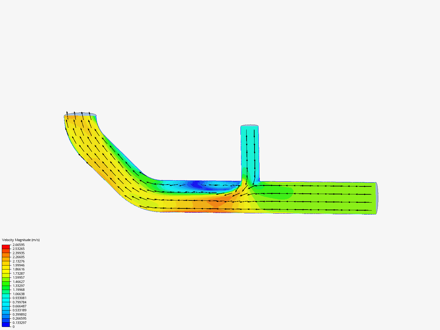 Tutorial 2: Pipe junction flow image