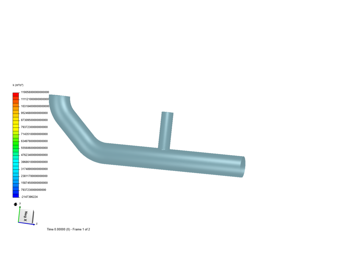 Tutorial 2: Pipe junction flow image