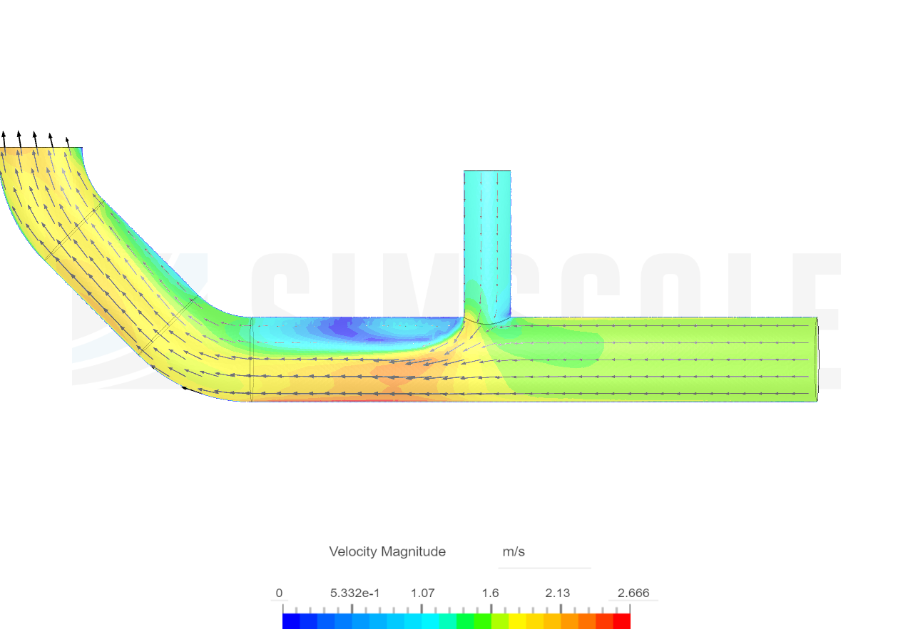 Tutorial 2: Pipe junction flow image