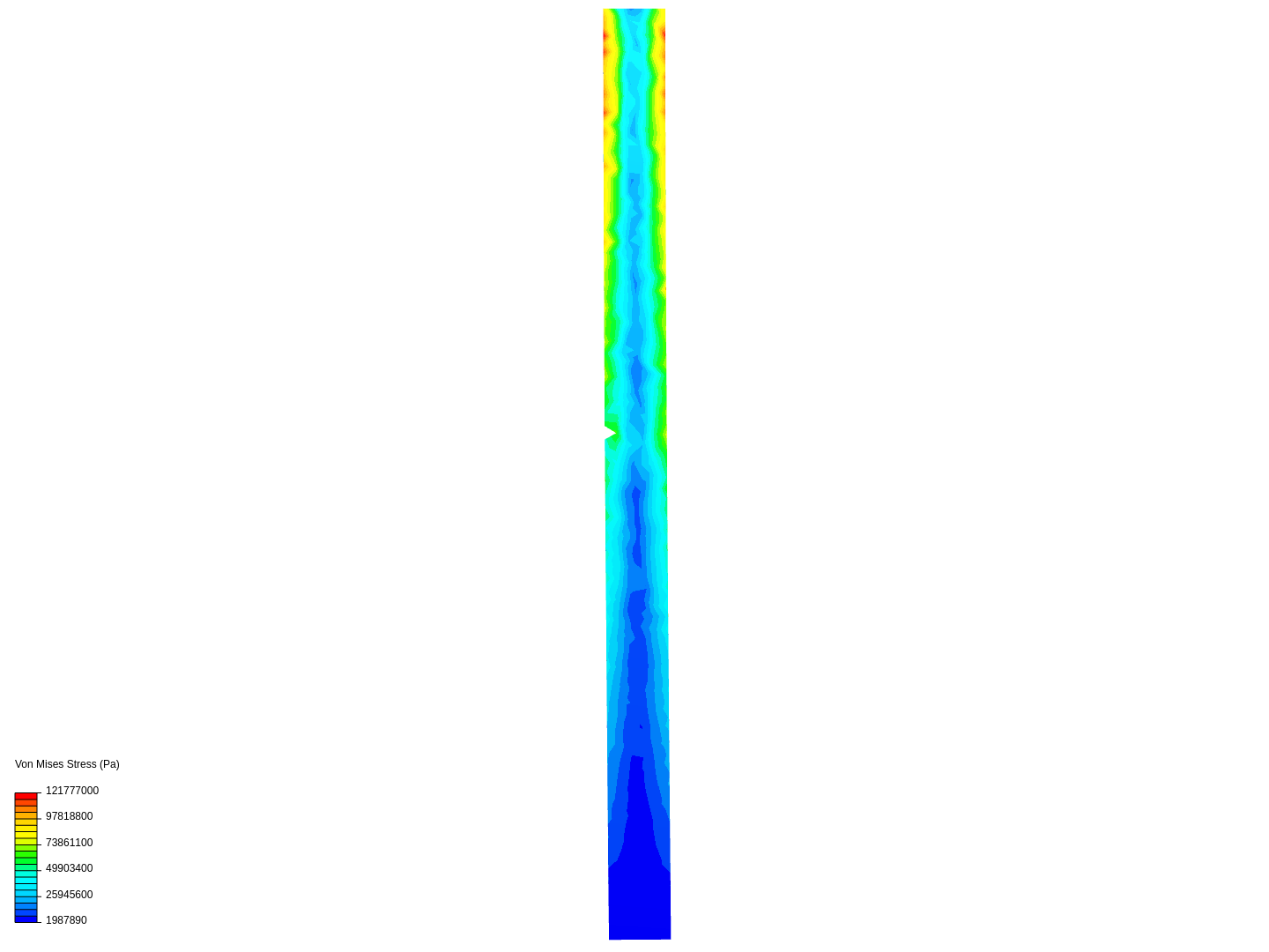 Barratriangle image