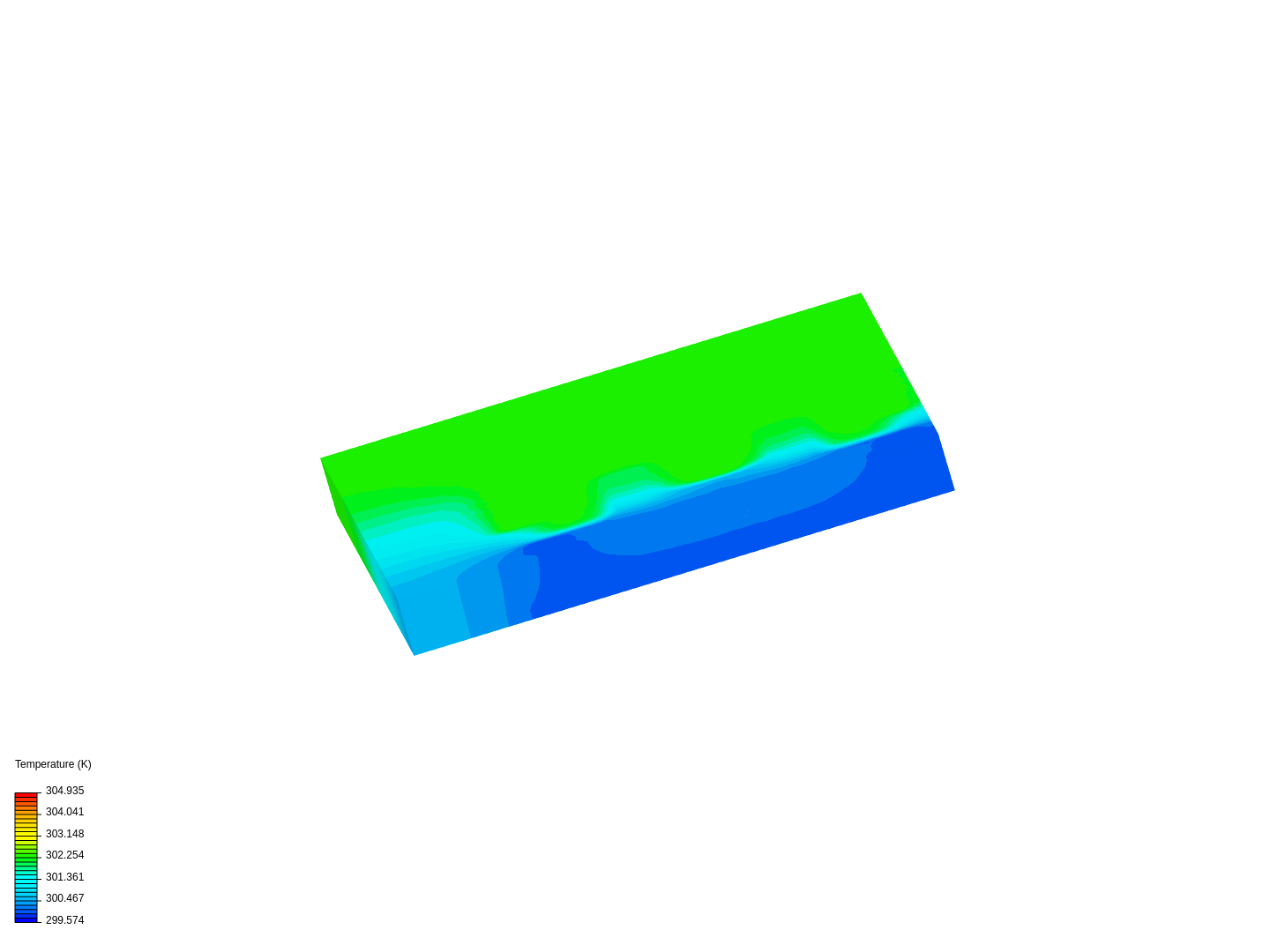 600V GaN image