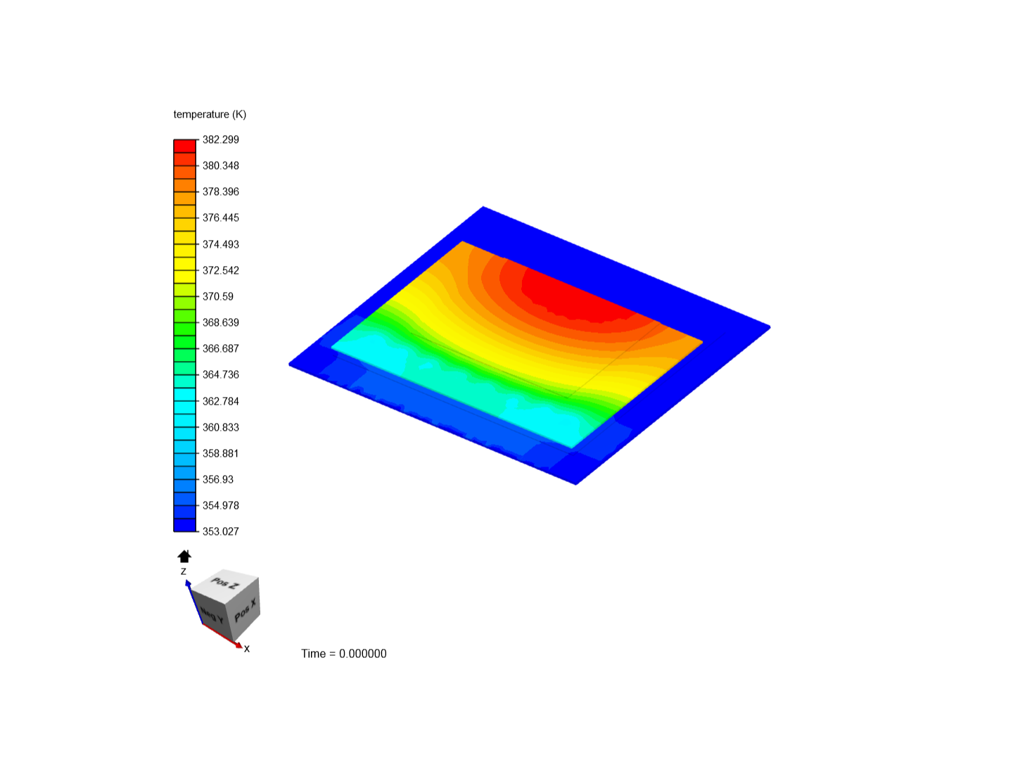 Transistor dissipation image