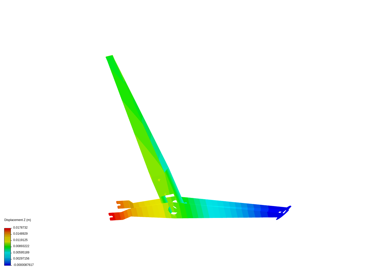 Cadre FPD 2.0 image