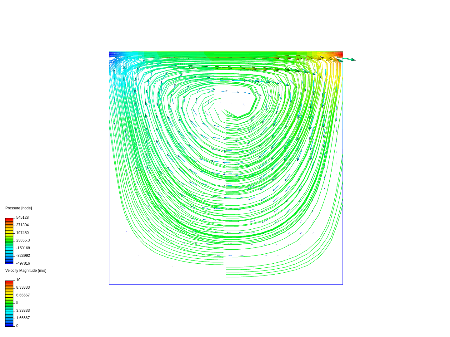 Introduction to CFD image