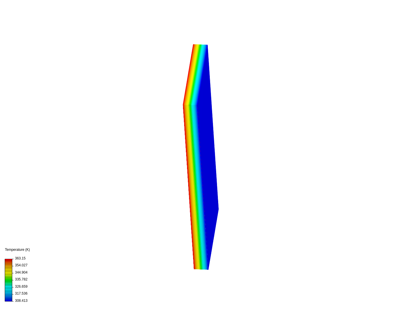 Flujo de Calor image