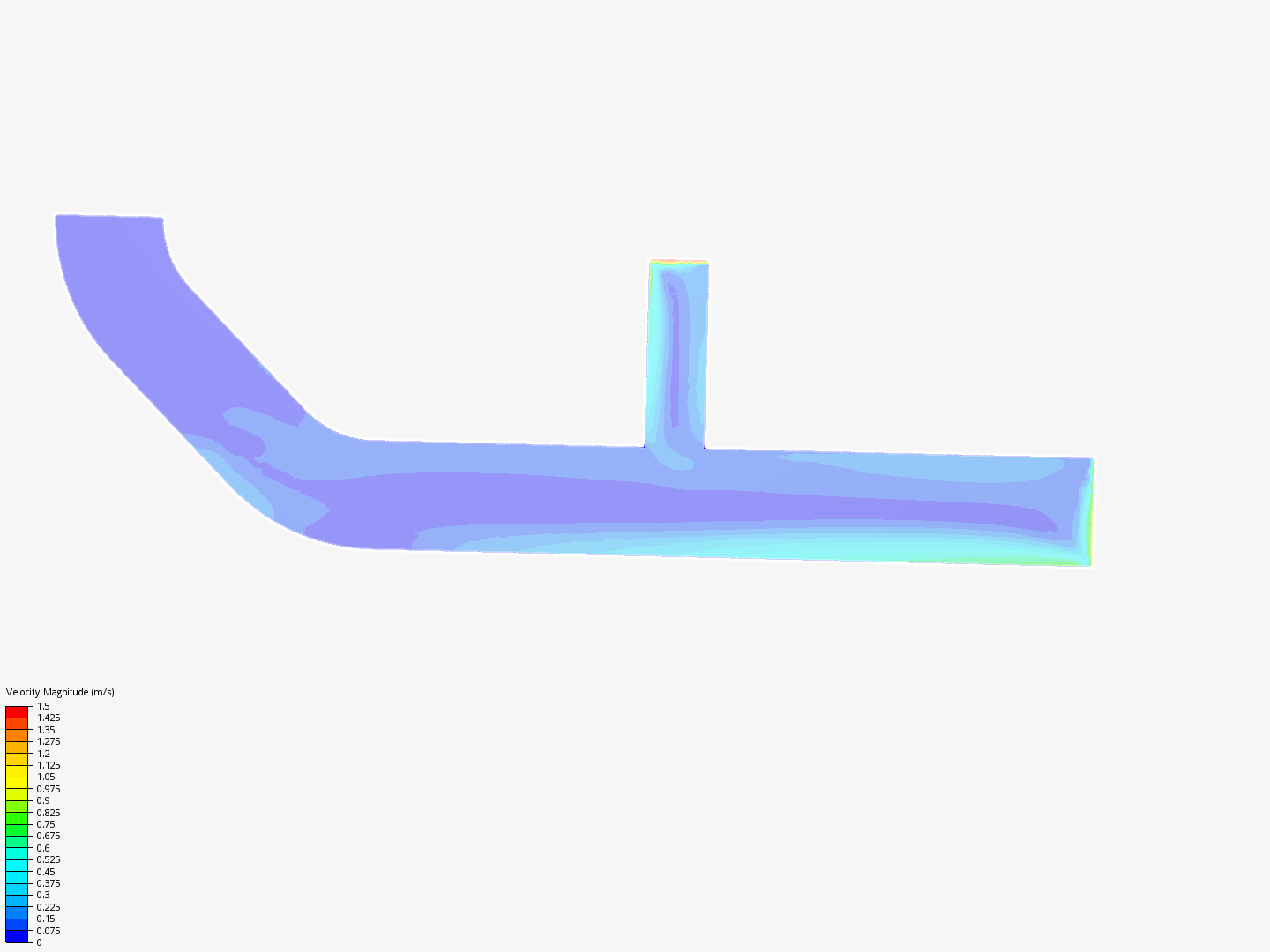 Tutorial 2: Pipe junction flow image