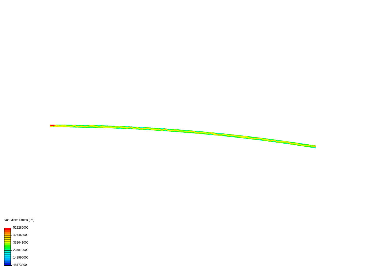 Bimetallic Cantilever Beam image