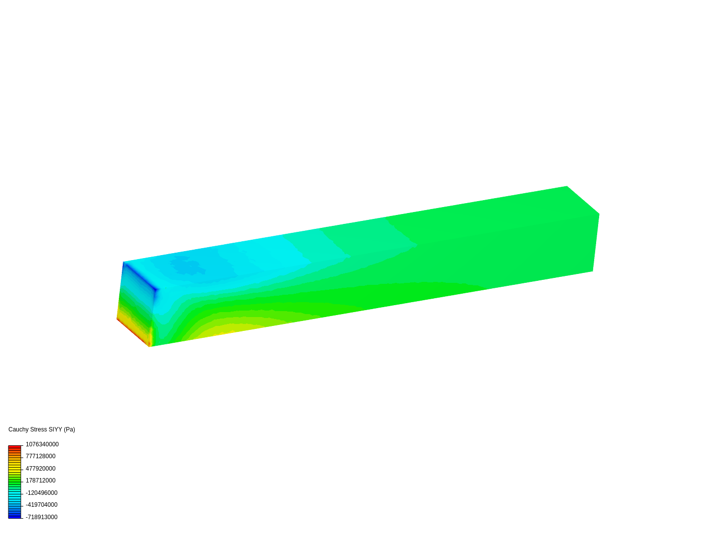 Non-Linear Beam image