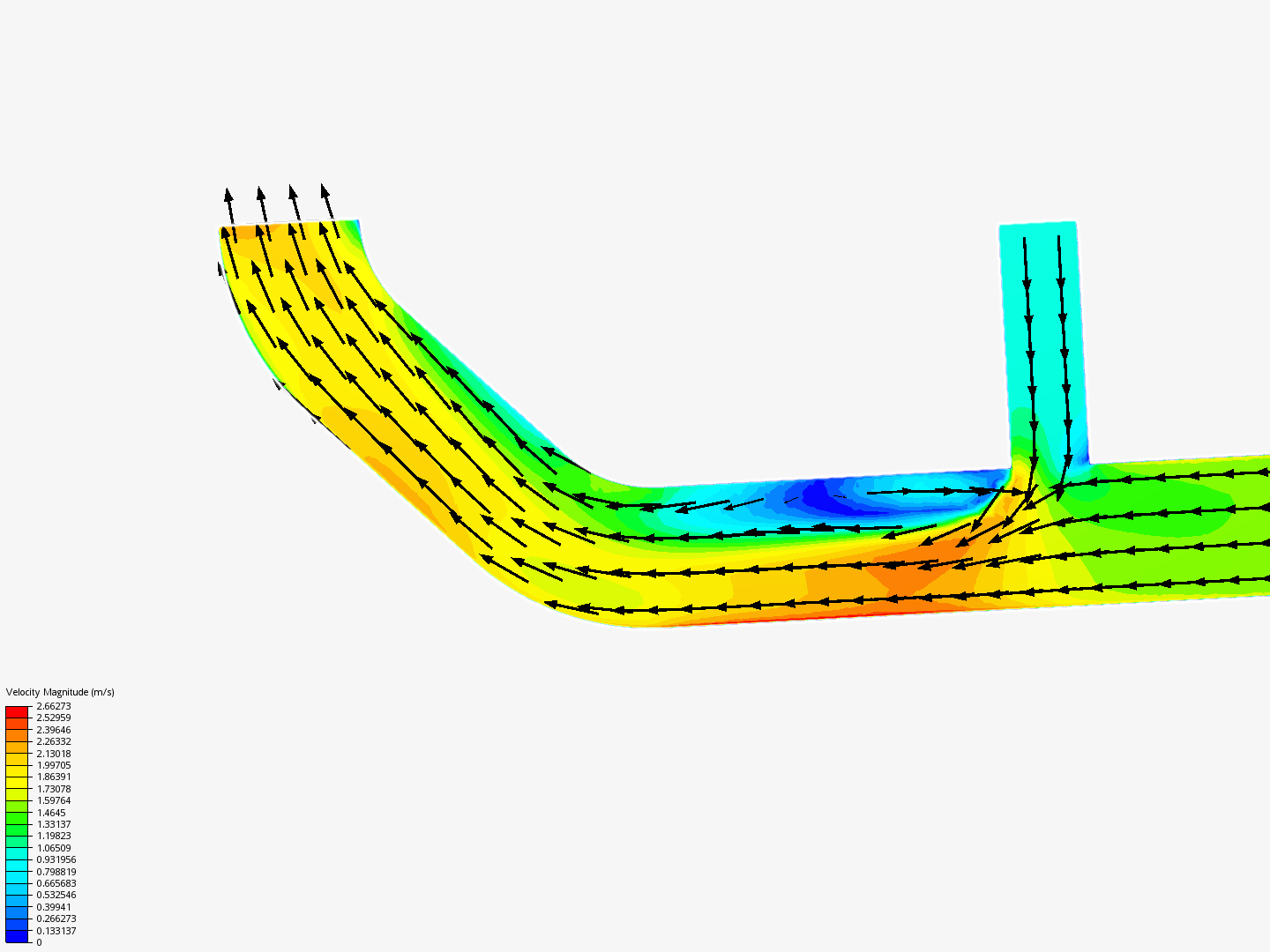 Tutorial 2: Pipe junction flow image