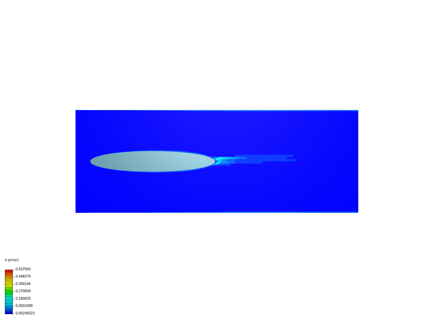 Ellipsoid image