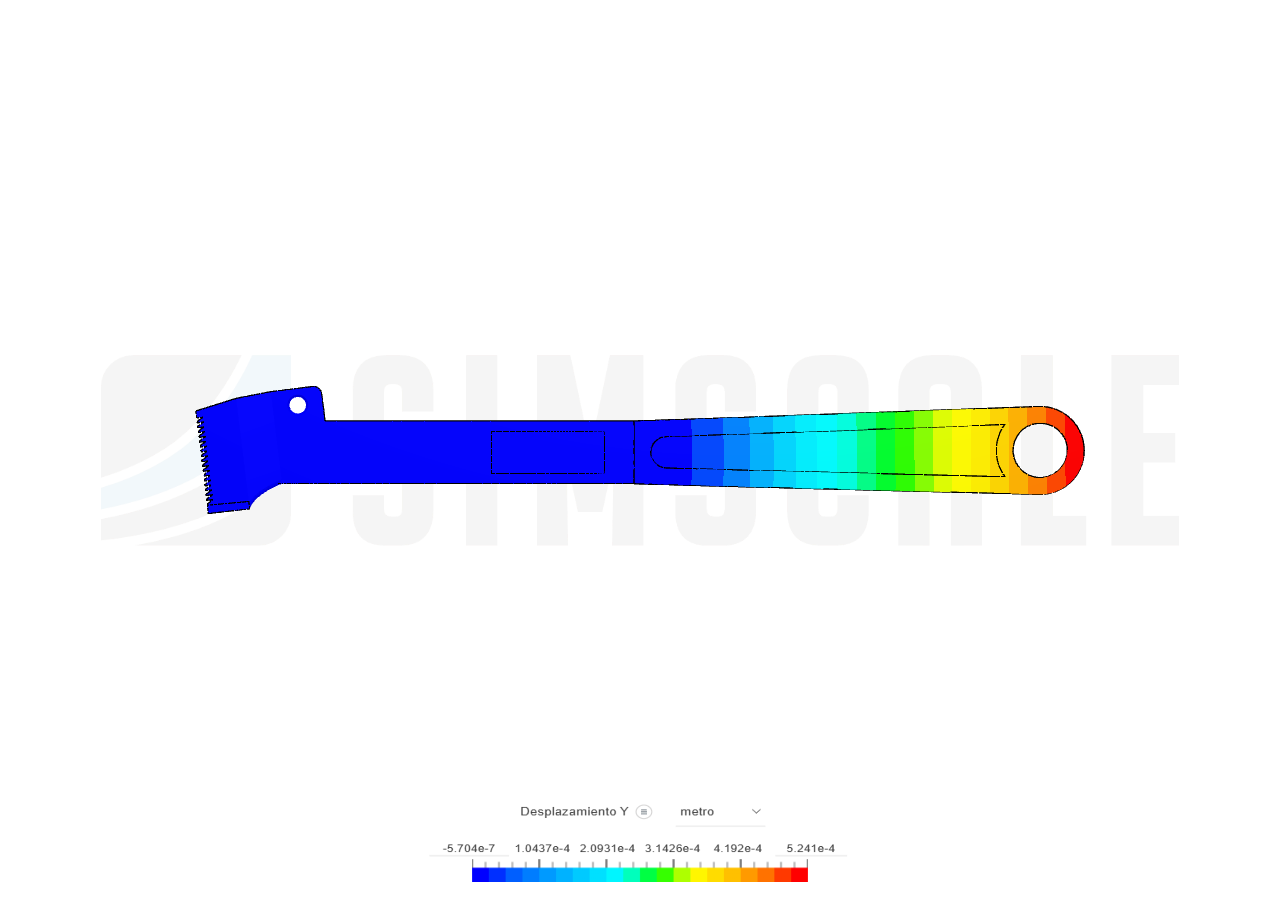 ANALISIS DE RESISTENCIA image