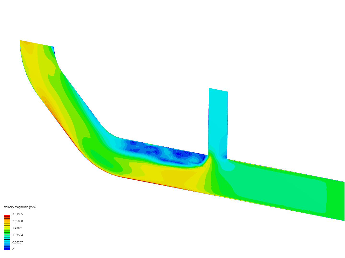 Tutorial 2: Pipe junction flow image