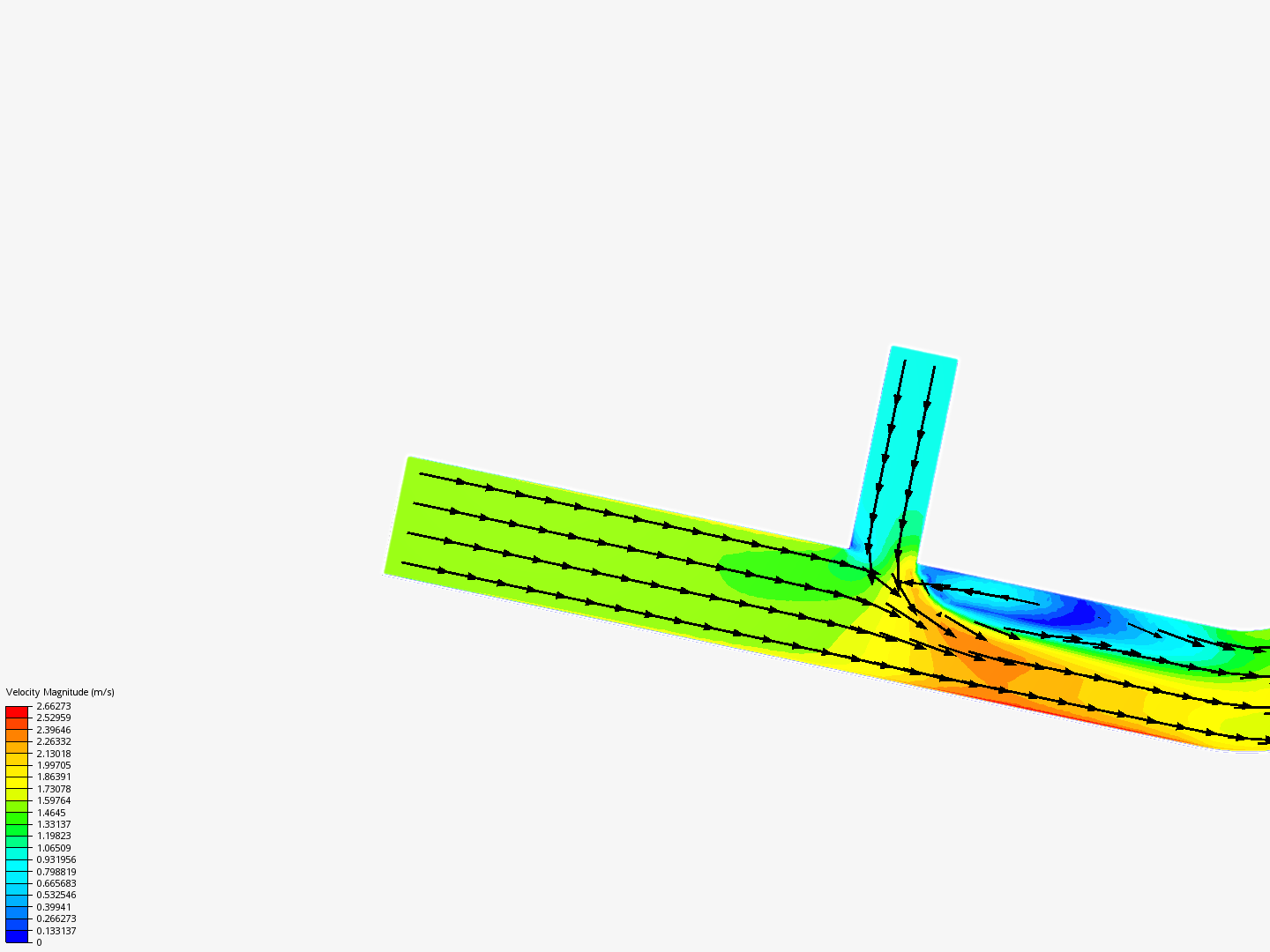 Tutorial 2: Pipe junction flow image