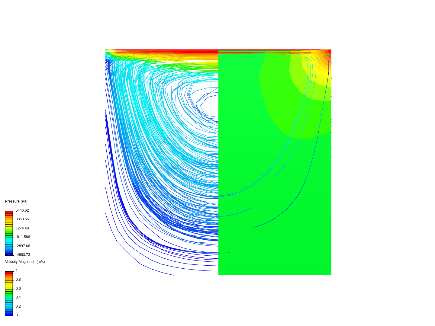 FDT_lid_driven _cavity image