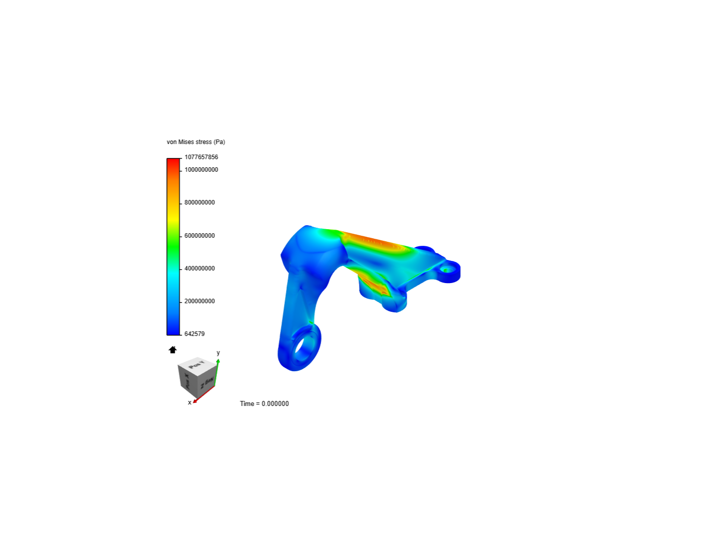 Design Optimization of a Bracket image