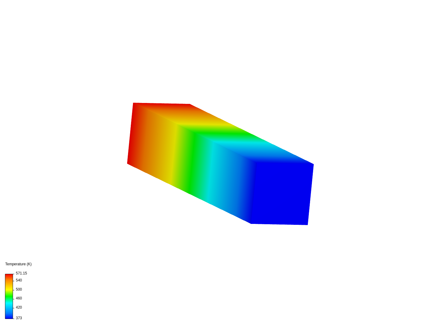 Heat transfer in a beam image