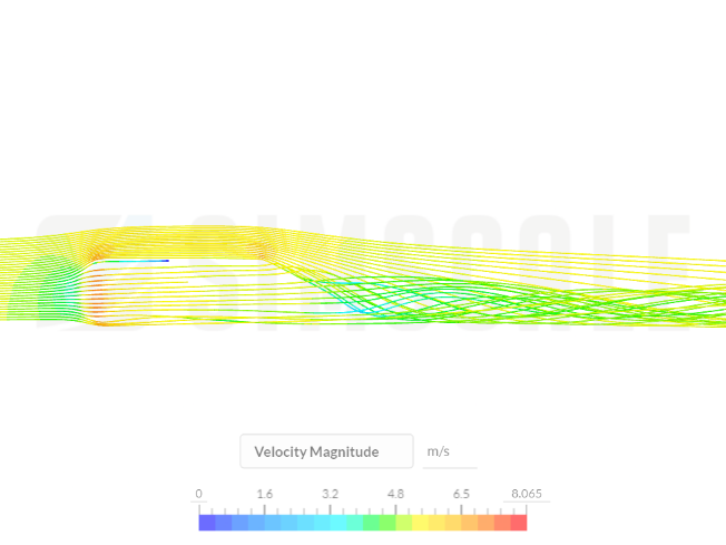 Ahmed Body CFD image