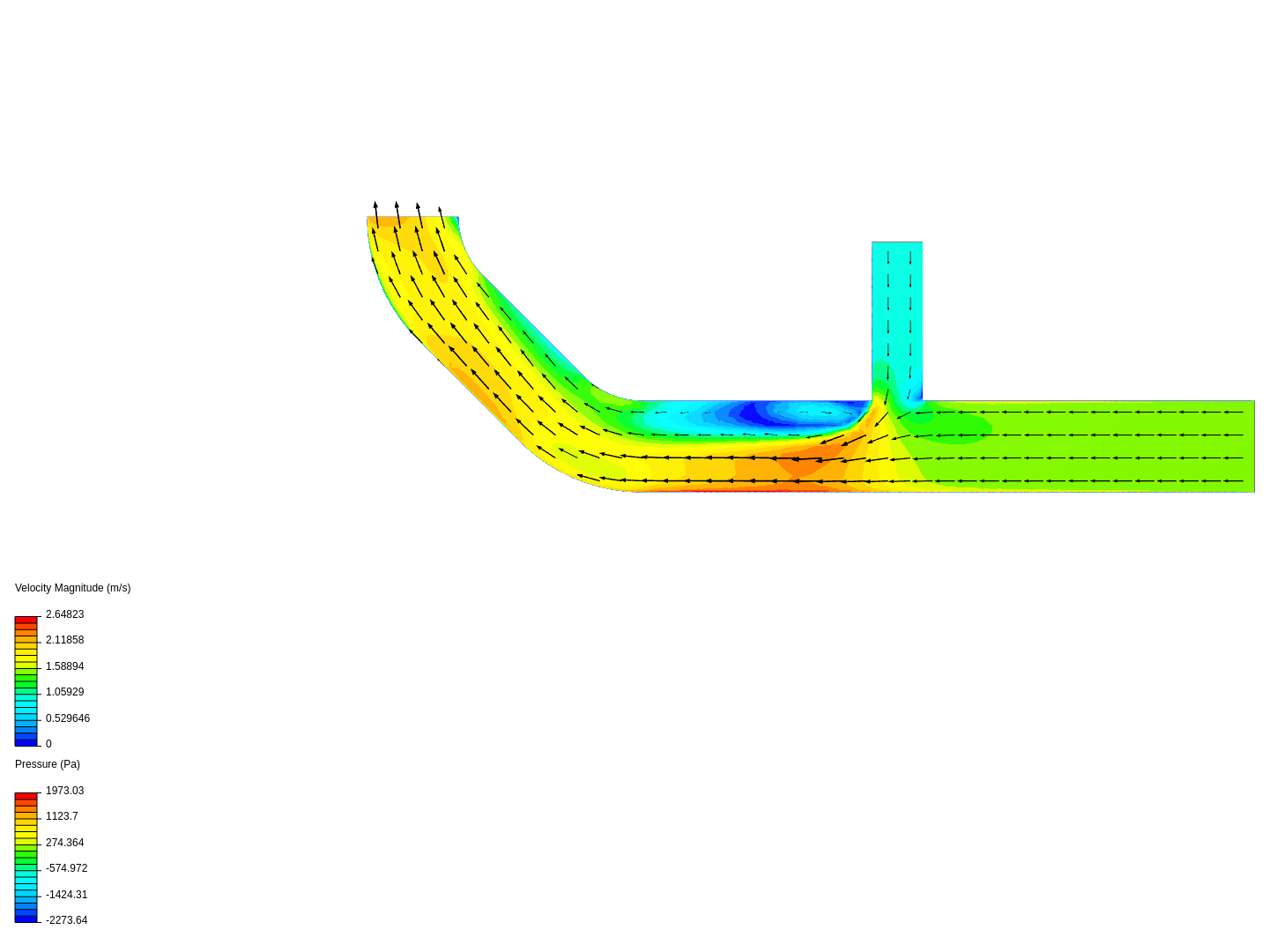 Tutorial 2: Pipe junction flow image