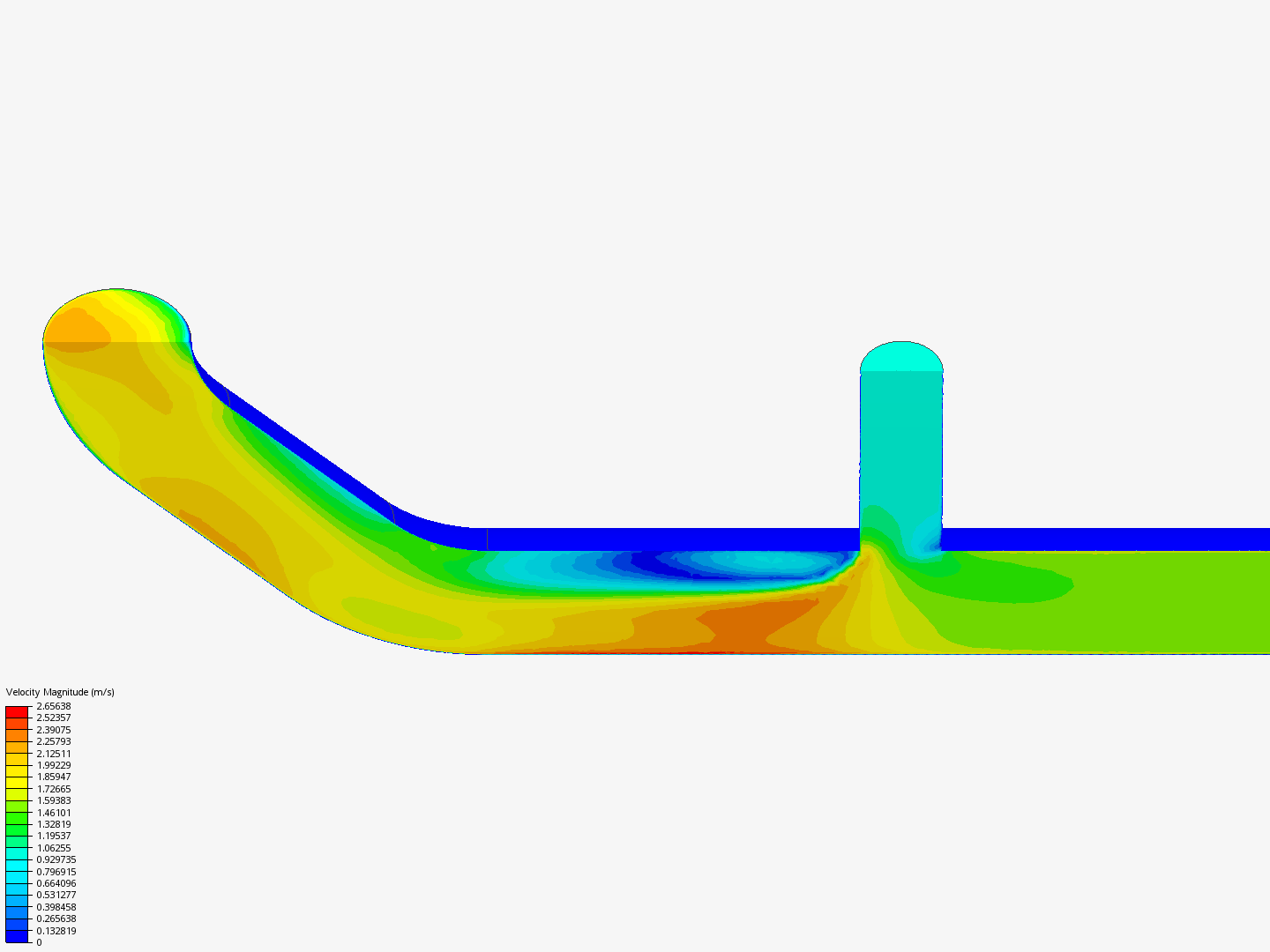 Tutorial 2: Pipe junction flow image