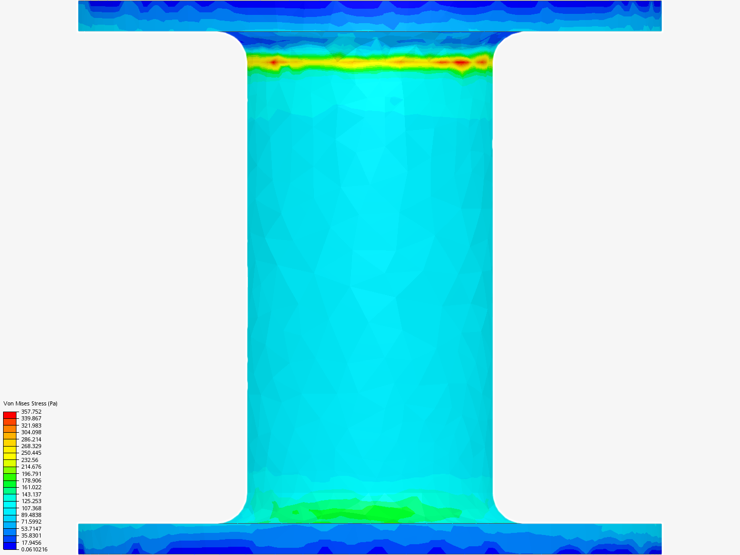 WInch System Analysis image