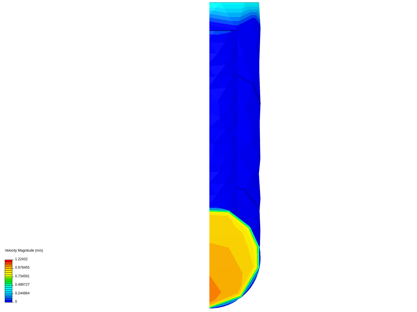 Tutorial 2: Pipe junction flow image