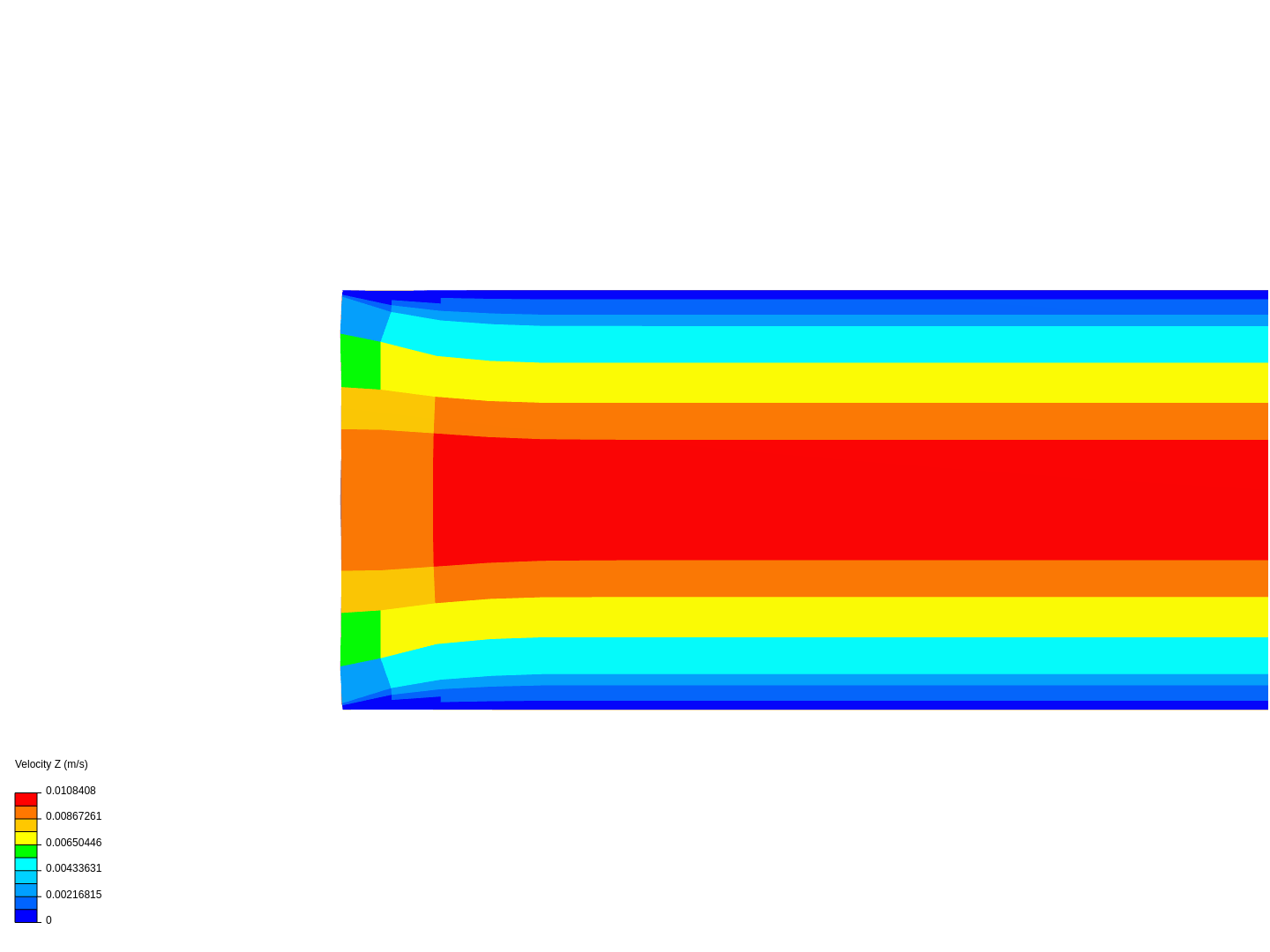 Internal Flow image