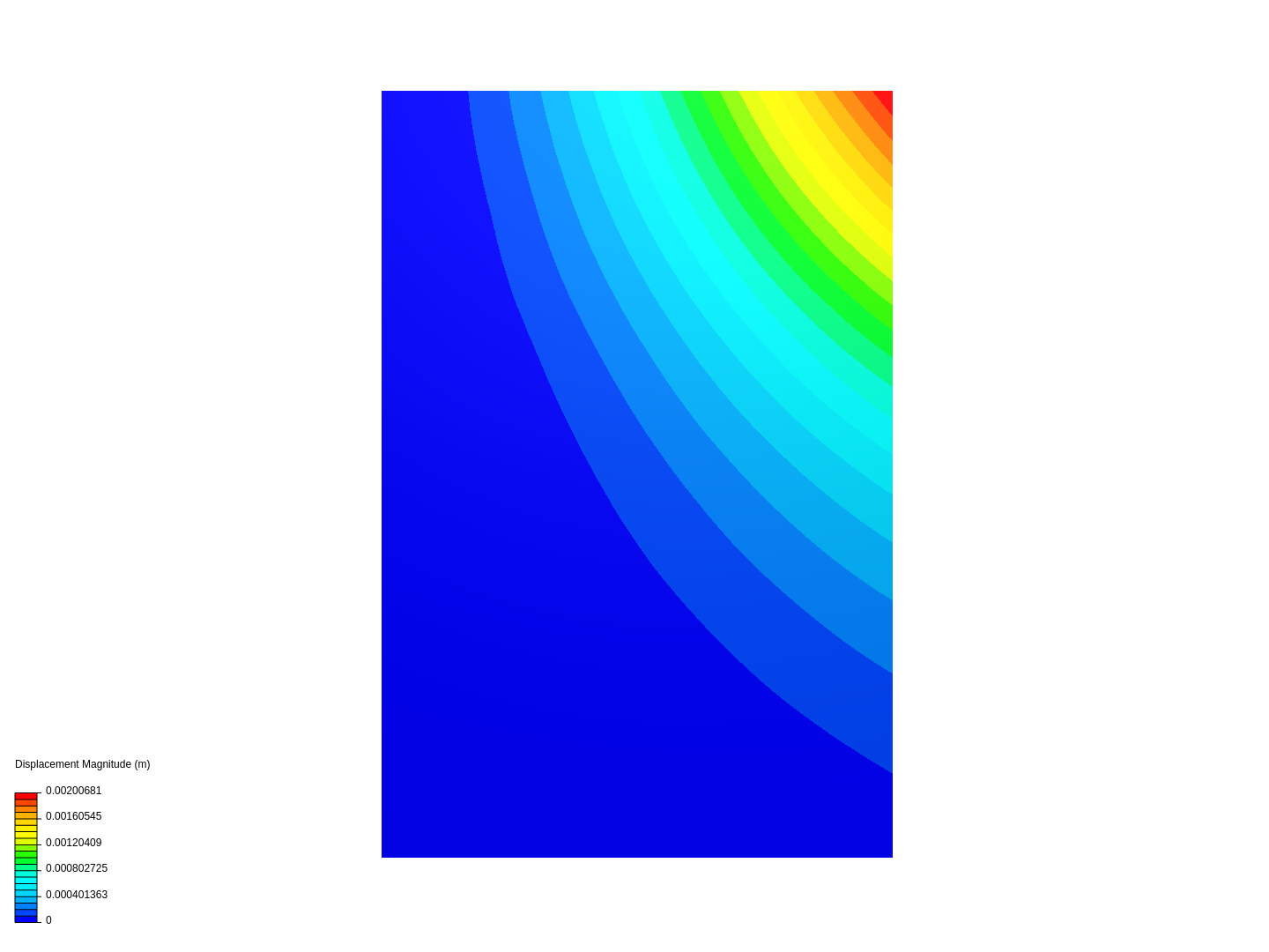 CNC obr image