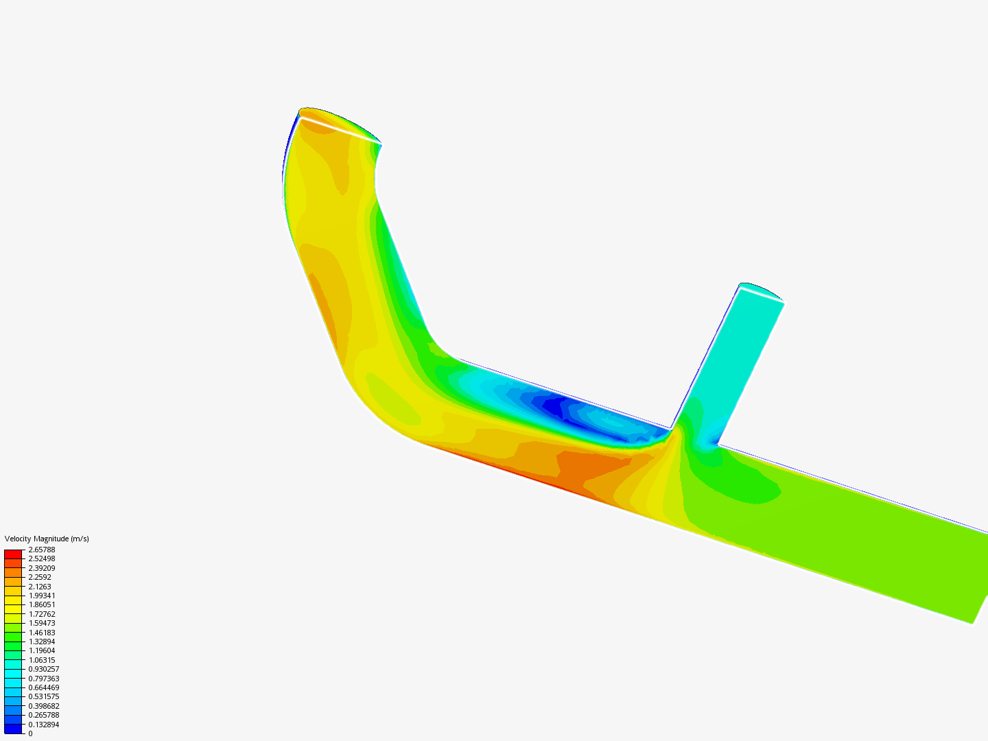 Tutorial 2: Pipe junction flow image