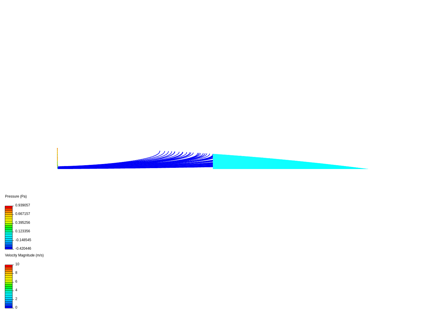 edf test image