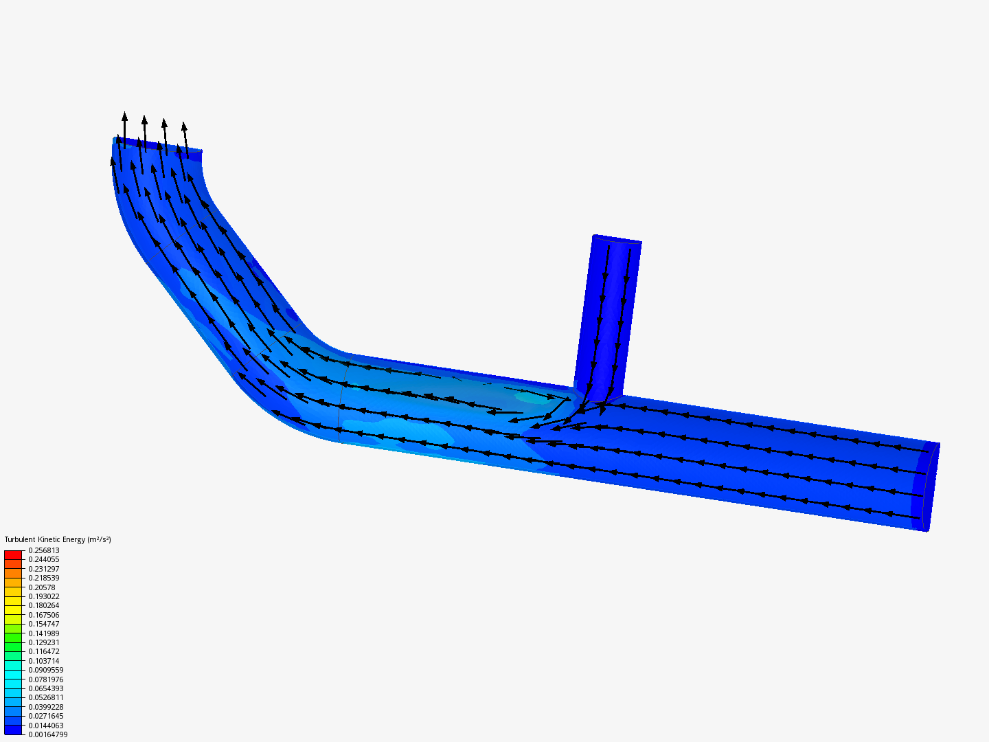 Tutorial 2: Pipe junction flow image