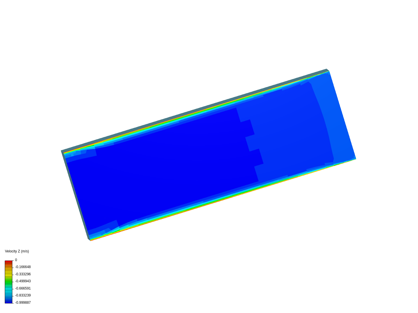 bound layer flow 500 bar image