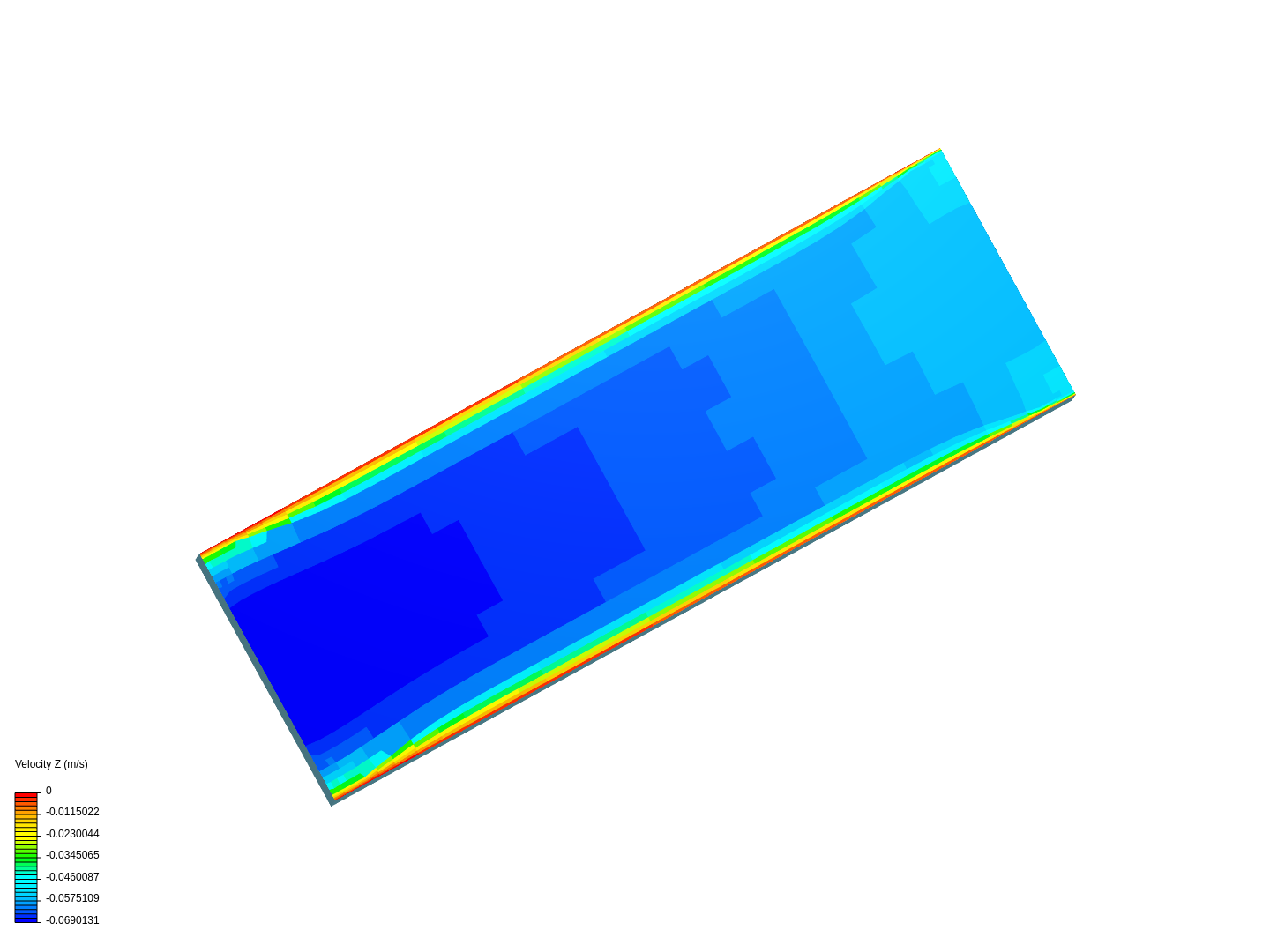 Boundary-Layer flow image