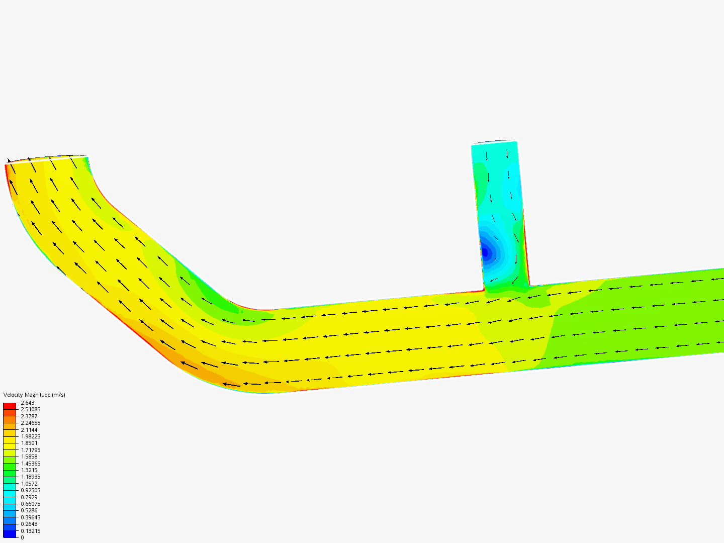 Tutorial 2: Pipe junction flow image