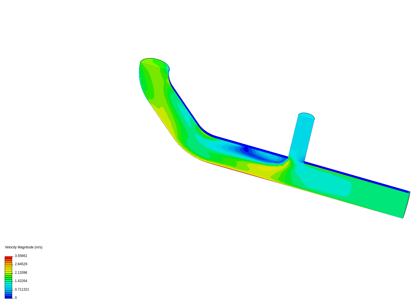 Tutorial 2: Pipe junction flow image