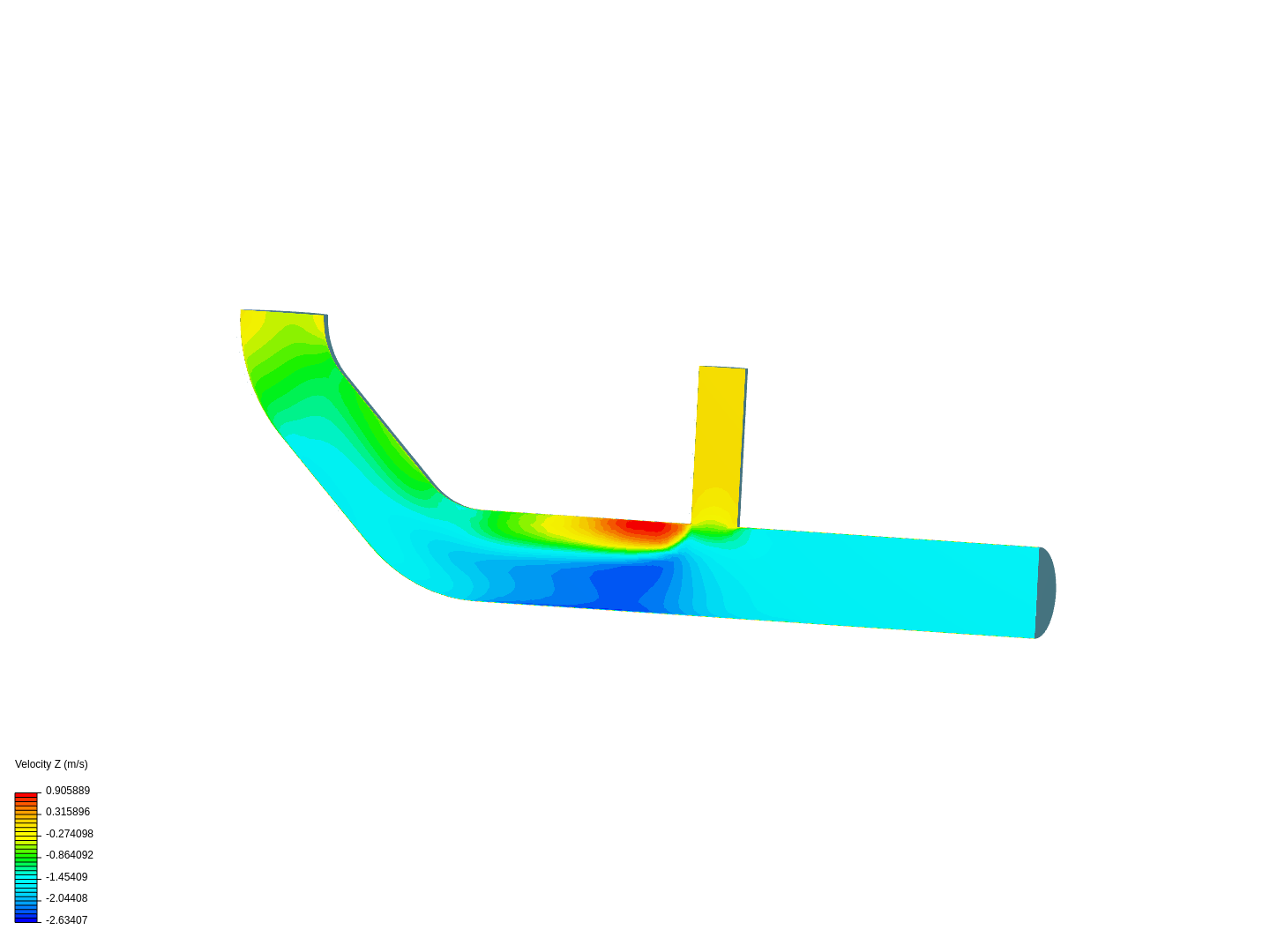 Tutorial 2: Pipe junction flow image