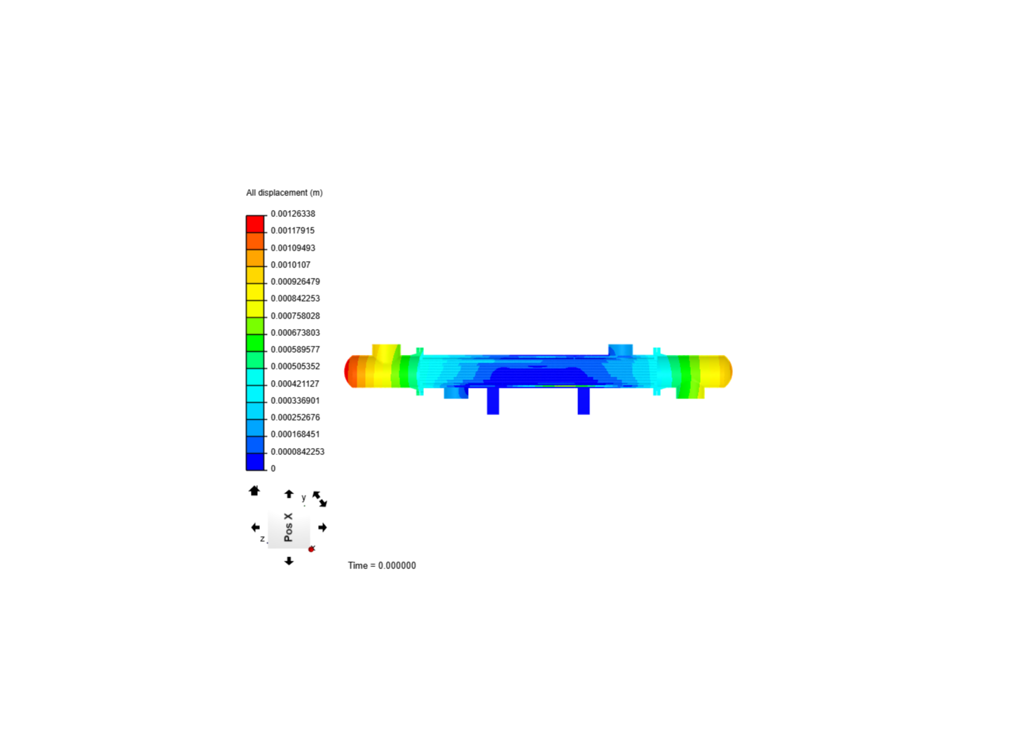 Stress Analysis image