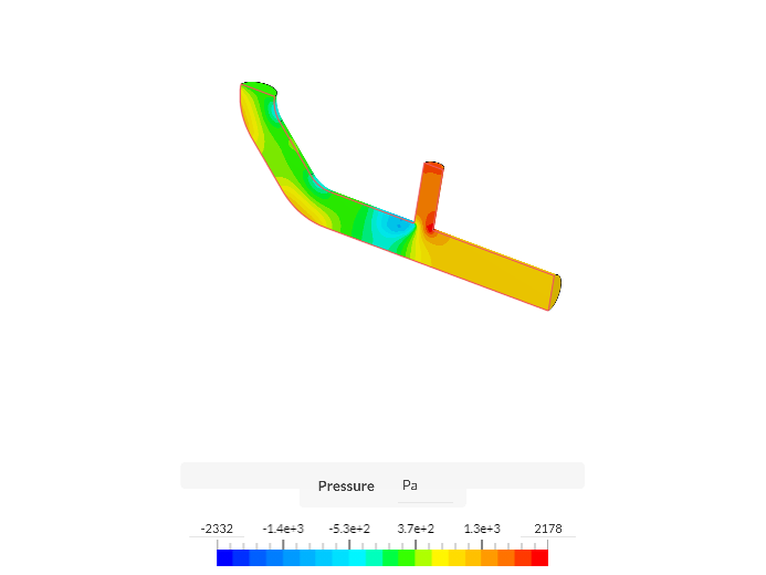 Tutorial 2: Pipe junction flow image