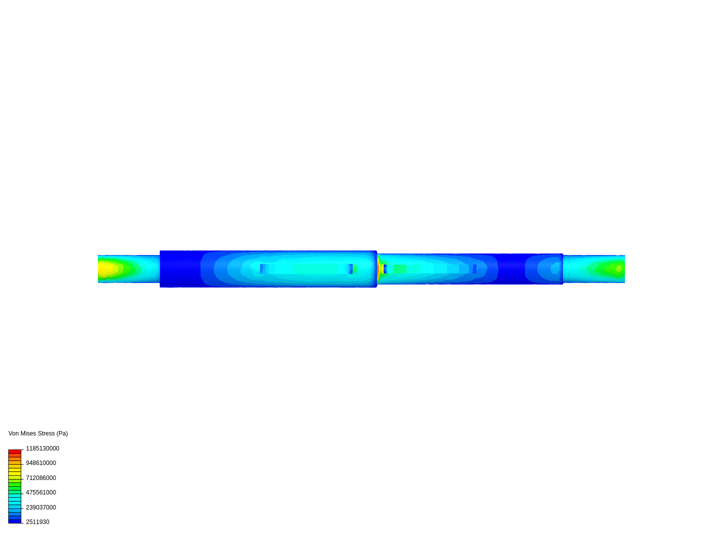 FEA for gear box shafts image