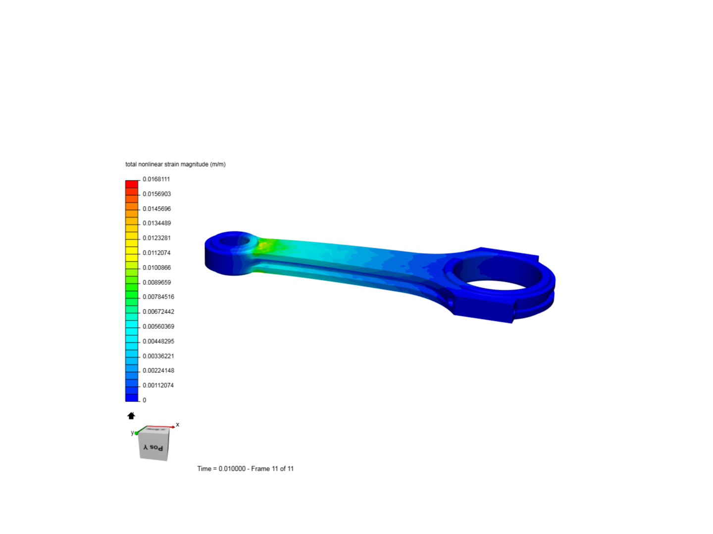 Tutorial 1: Connecting rod stress analysis image