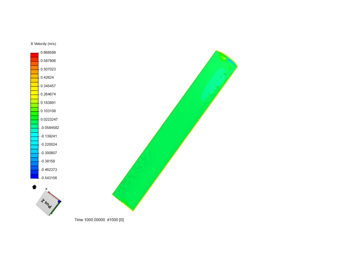 flow through pipe image