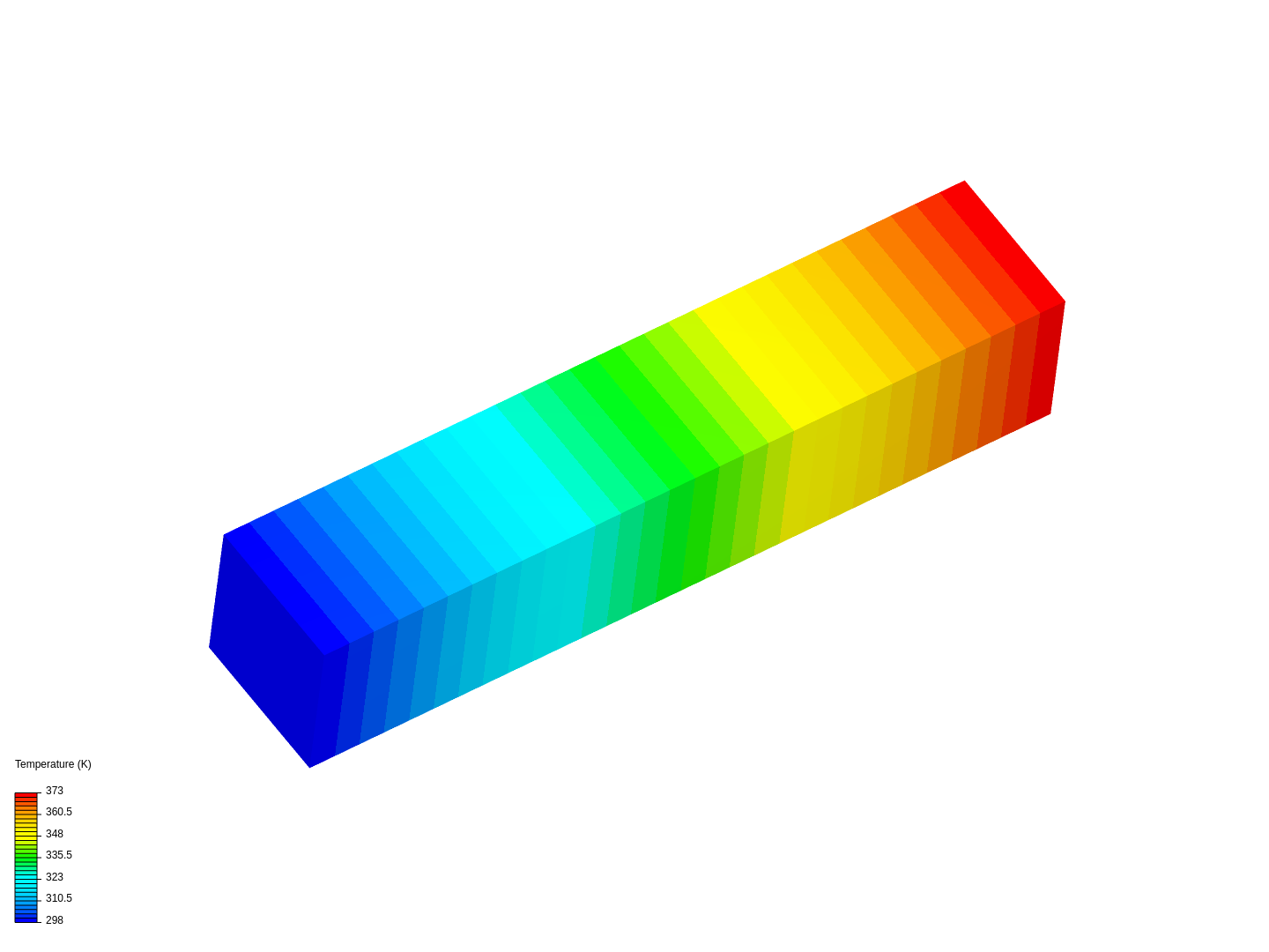 Heat transfer in a beam image