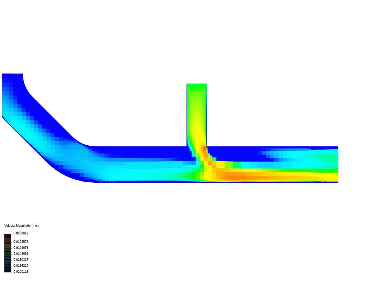 Laminar Flow Through a Pipe image