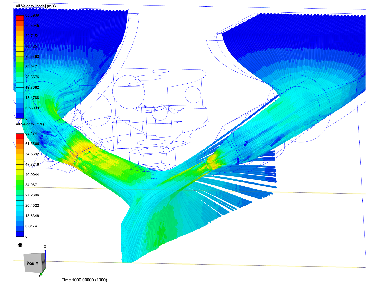 Tutorial 2: Pipe junction flow image